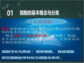 细胞是生命活动的基本单位课件