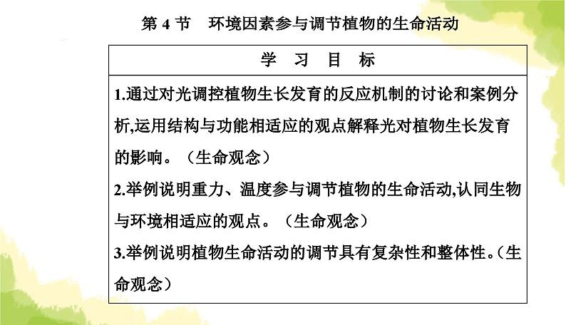 人教版高中生物选择性必修1第5章第4节环境因素参与调节植物的生命活动课件第2页