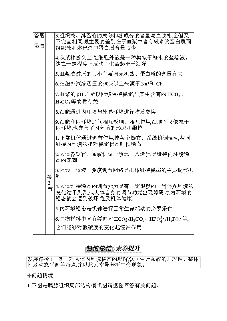 人教版高中生物选择性必修1第1章章末整合提升学案02