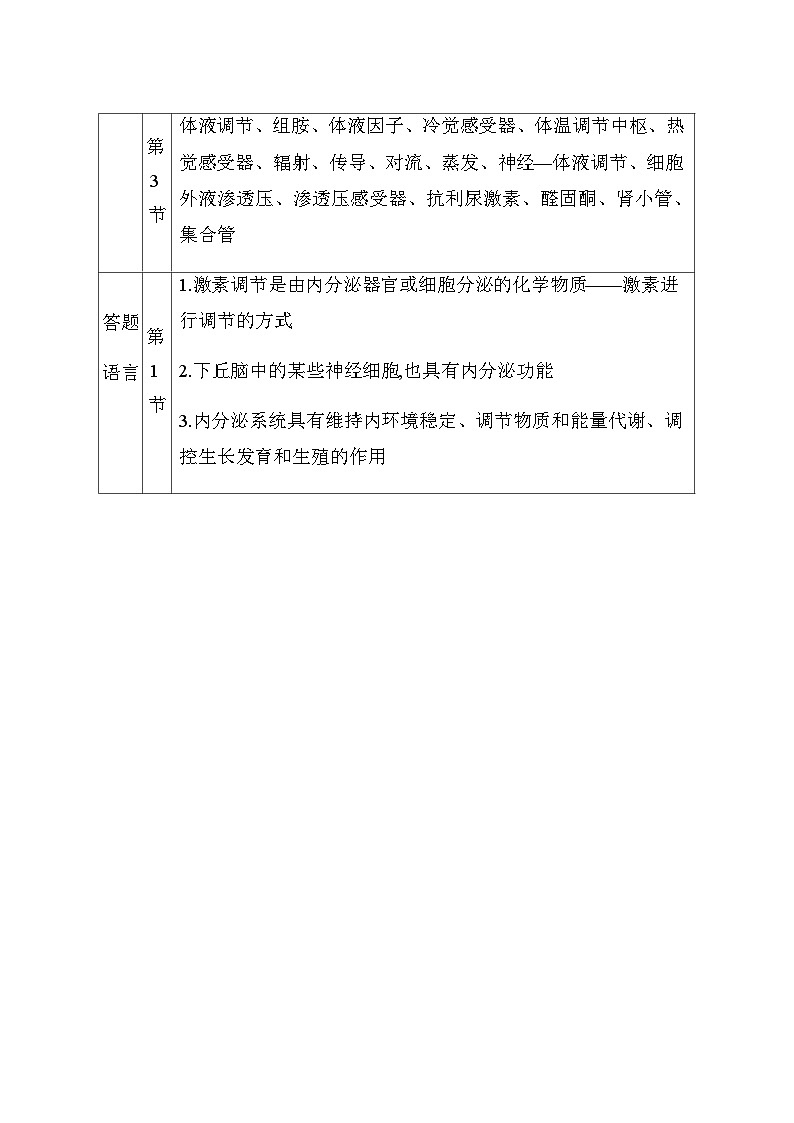 人教版高中生物选择性必修1第3章章末整合提升学案02