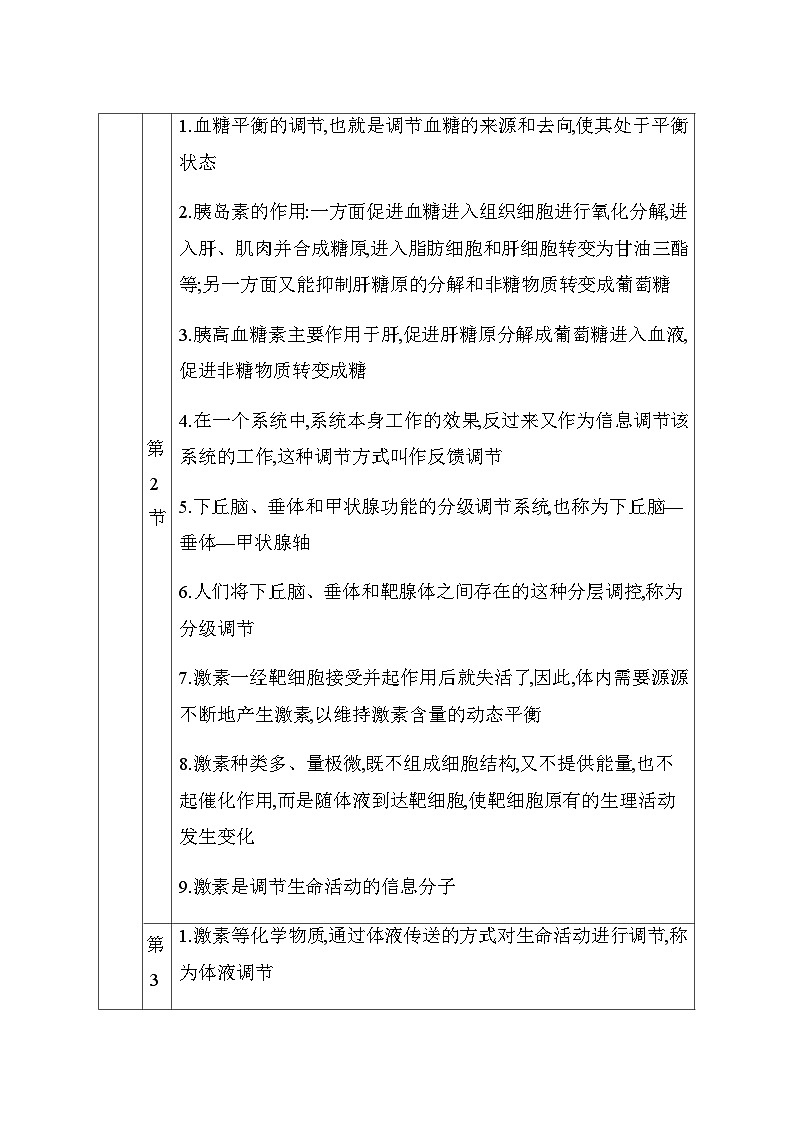 人教版高中生物选择性必修1第3章章末整合提升学案03