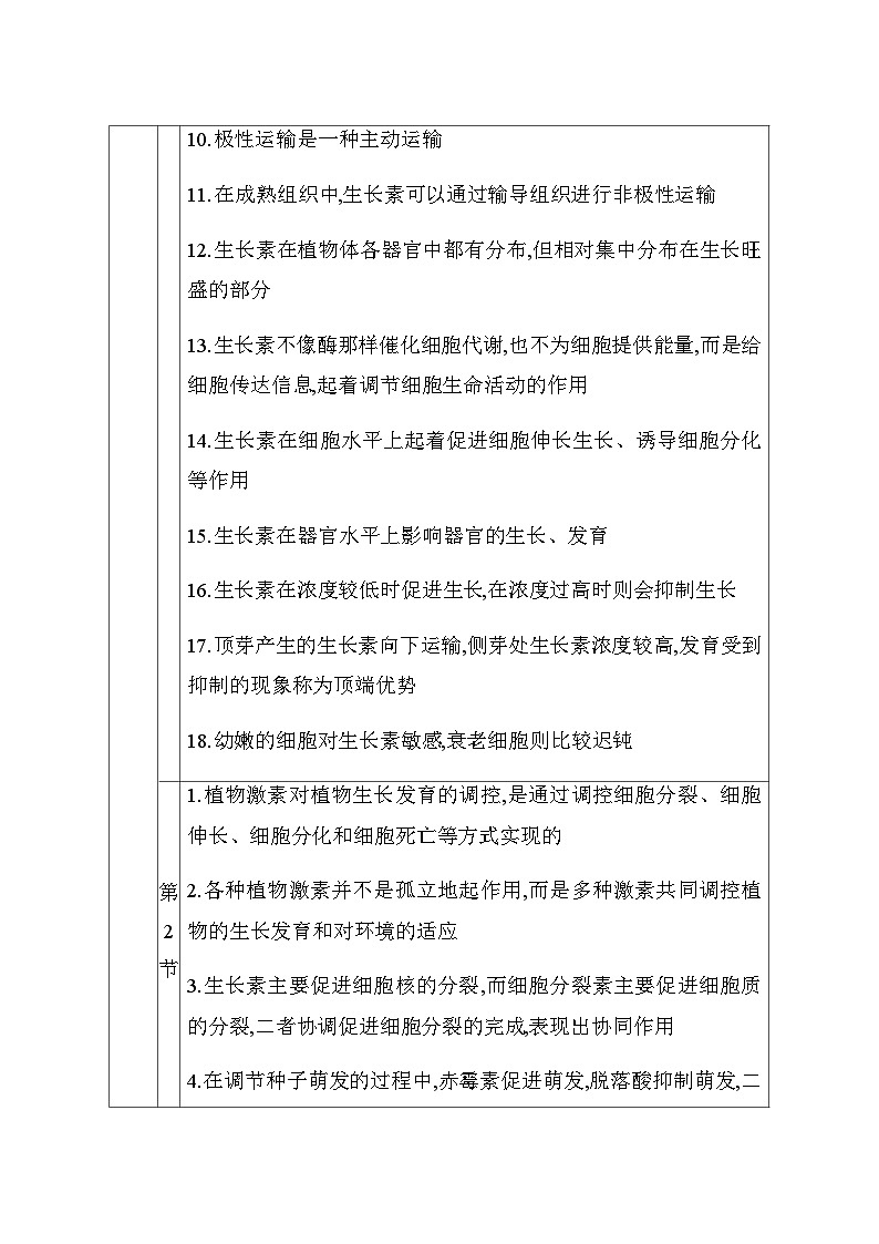 人教版高中生物选择性必修1第5章章末整合提升学案第3页