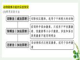 浙教版2019高二生物选择性必修1  第三章体液调节 章末复习课件