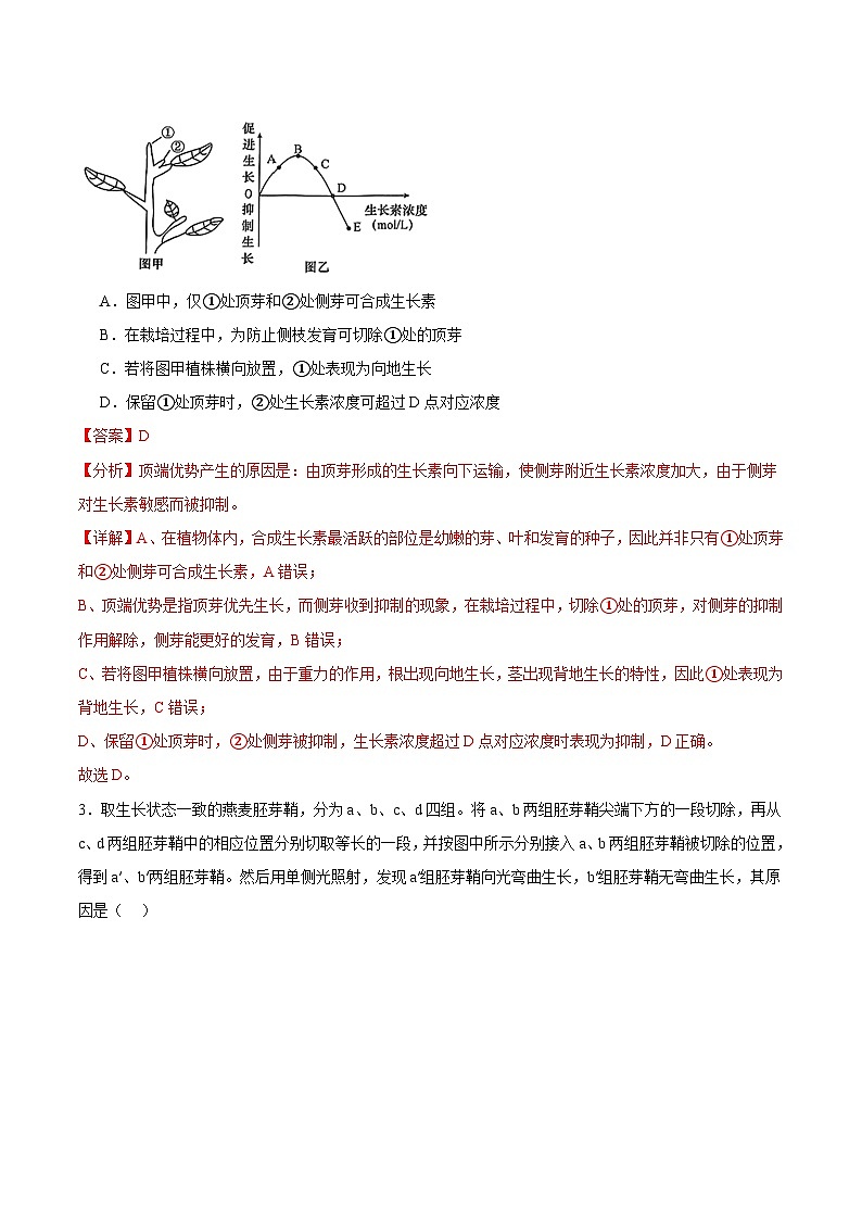 浙教版2019高二生物选择性必修1  5.1 生长素的发现开启了人们对植物激素的探索（解析版）第2页