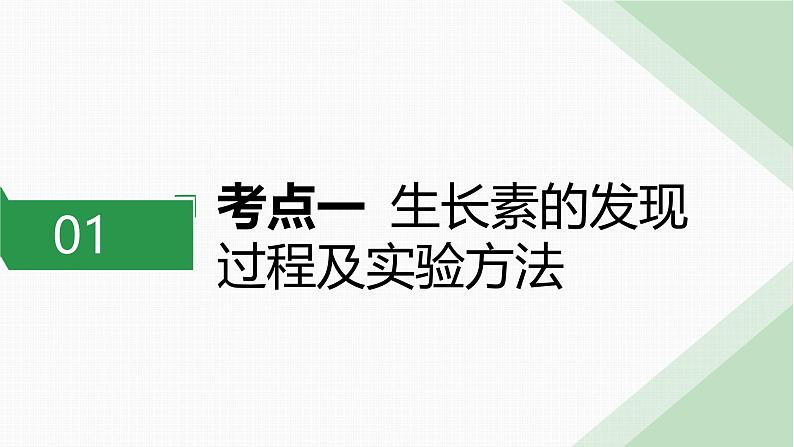 浙教版2019高二生物选择性必修1  第五章植物生命活动的调节 章末复习课件03