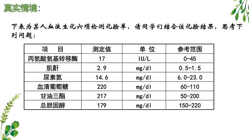 浙教版2019高二生物选择性必修1  1.2内环境的稳态保障正常生命活动 课件02