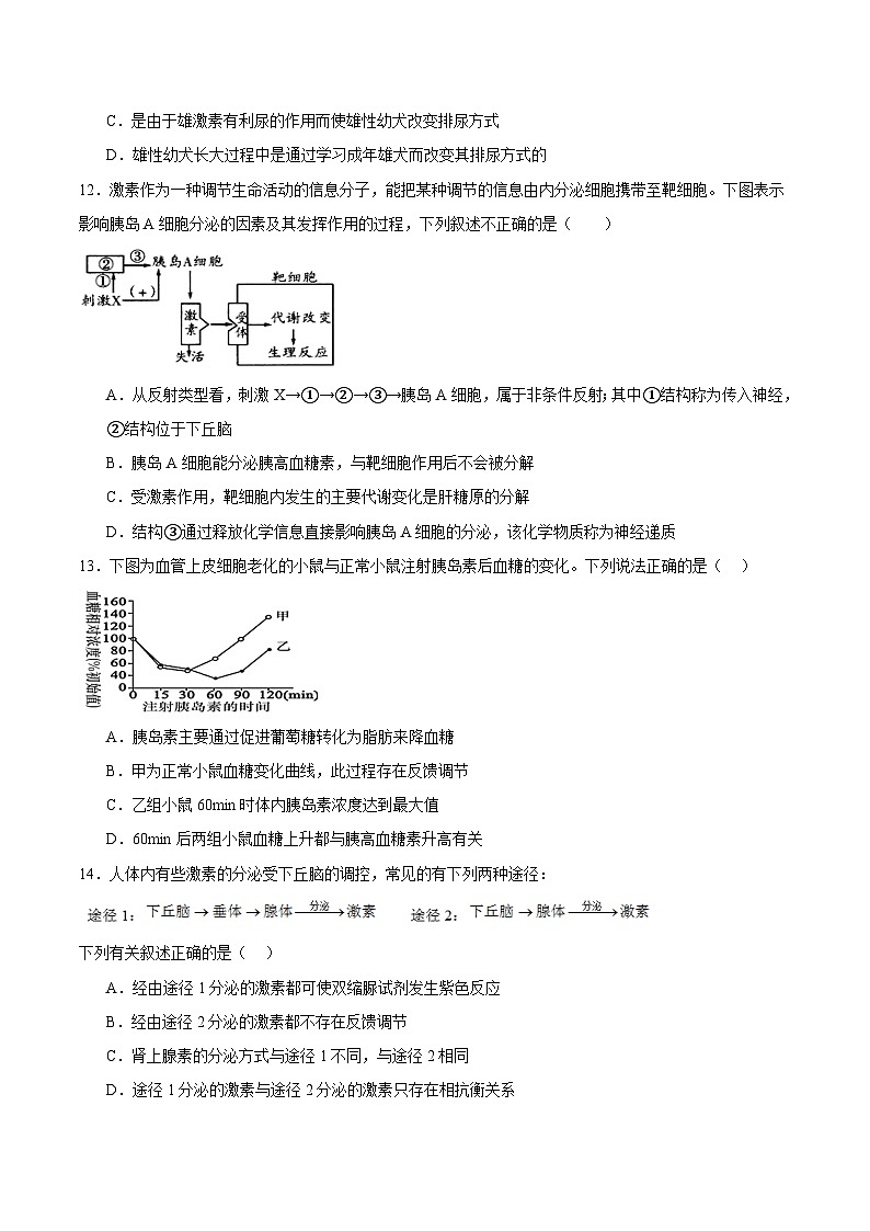 浙教版2019高二生物选择性必修1  第三章体液调节 章末检测03