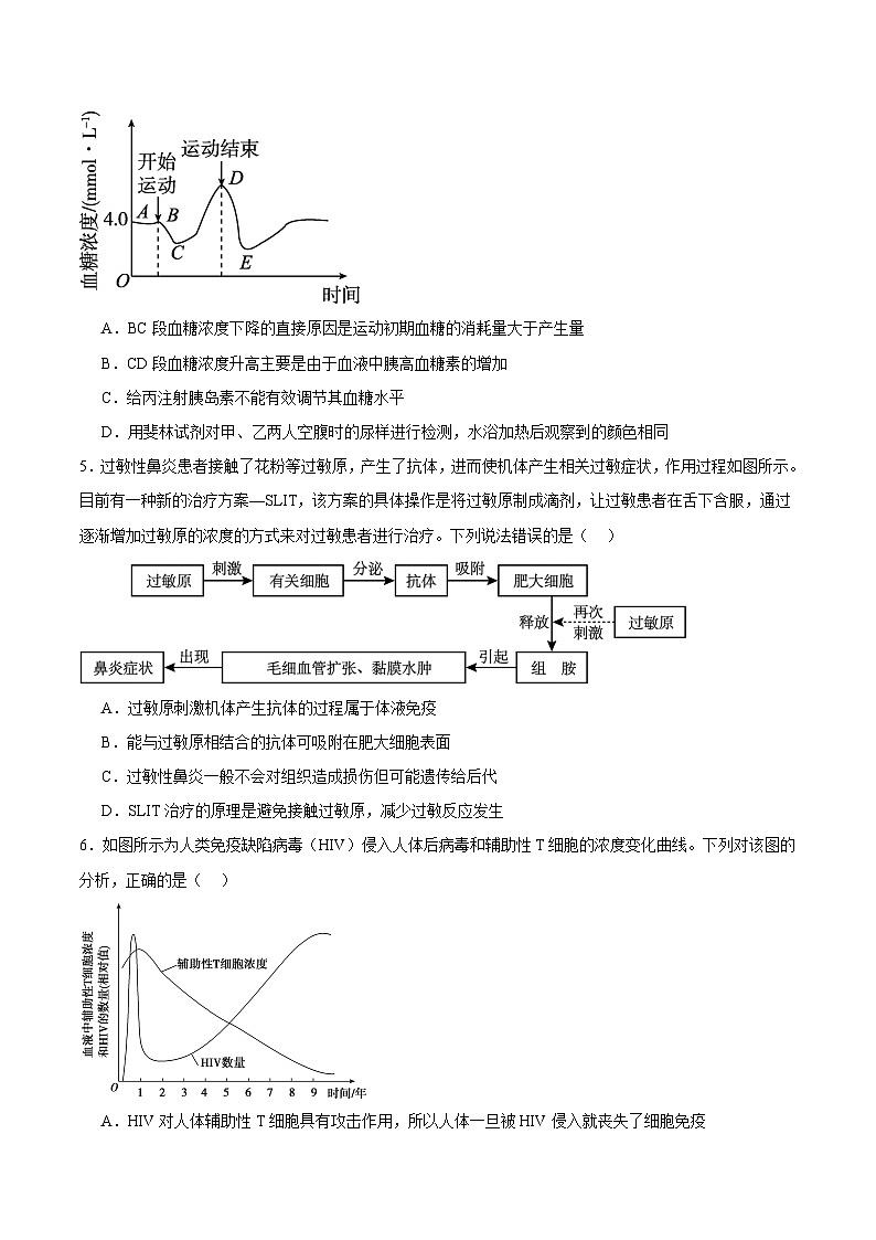 浙教版2019高二生物选择性必修1  4.4 免疫功能异常引发疾病 (原卷版)第2页
