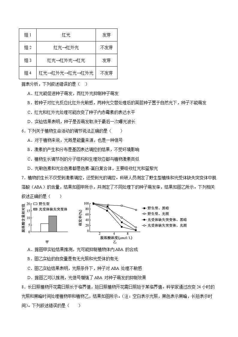 浙教版2019高二生物选择性必修1  5.3植物对多种环境信号作出反应 分层练习02