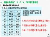 浙科版2019高一生物必修一 1.1水和无机盐是构成细胞的重要无机物课 课件
