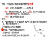 浙科版2019高一生物必修一 第三章细胞的代谢 章末复习课件
