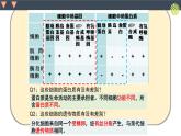 浙科版2019高一生物必修一 4.3细胞凋亡是编程性死亡 课件