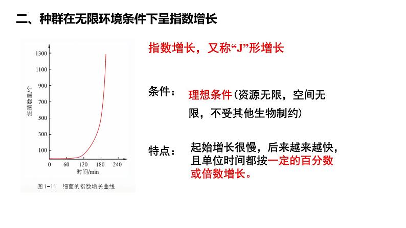 浙科版2019高二生物选择性必修二 1.2不同条件下种群的增长方式不同 课件05