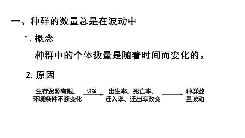 浙科版2019高二生物选择性必修二 1.3生态因素影响种群数量波动 课件05