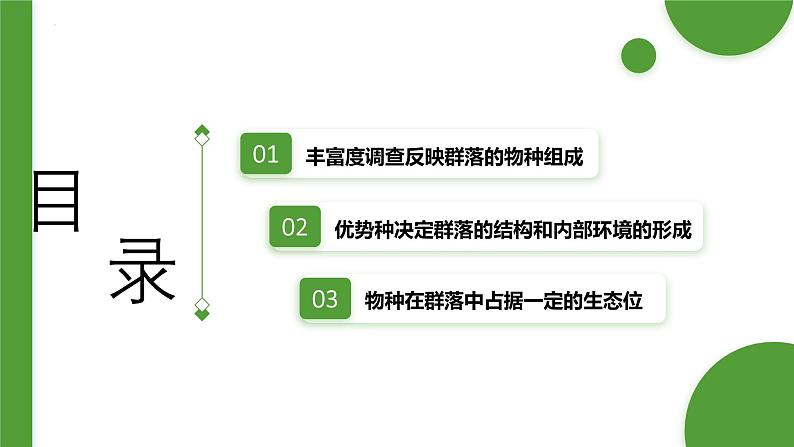 浙科版2019高二生物选择性必修二 2.1不同种群组成群落 课件04