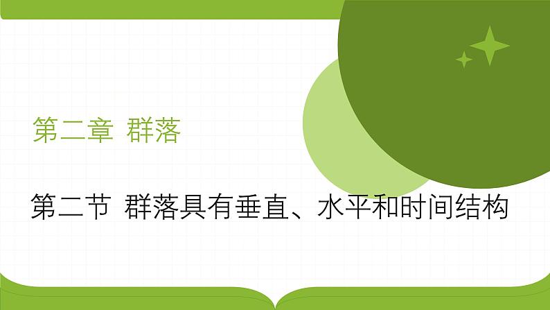 浙科版2019高二生物选择性必修二 2.2群落具有垂直、水平和时间结构 课件01