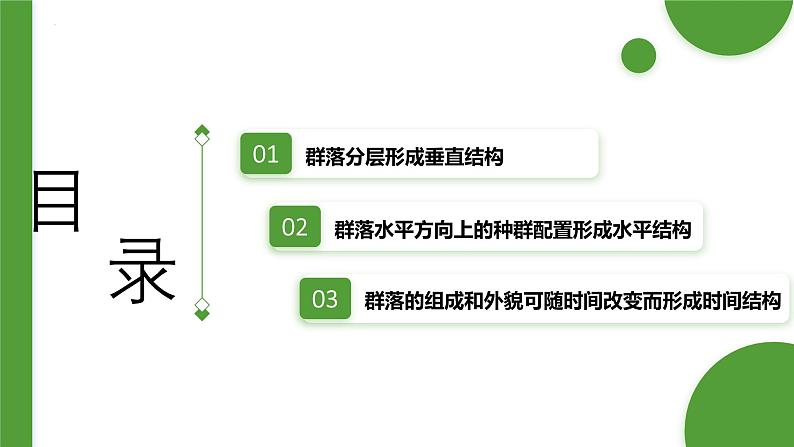 浙科版2019高二生物选择性必修二 2.2群落具有垂直、水平和时间结构 课件02