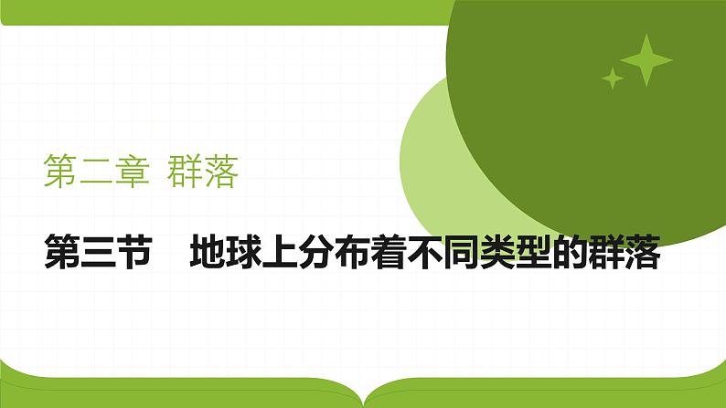 浙科版2019高二生物选择性必修二 2.3地球上分布着不同类型的群落 课件01