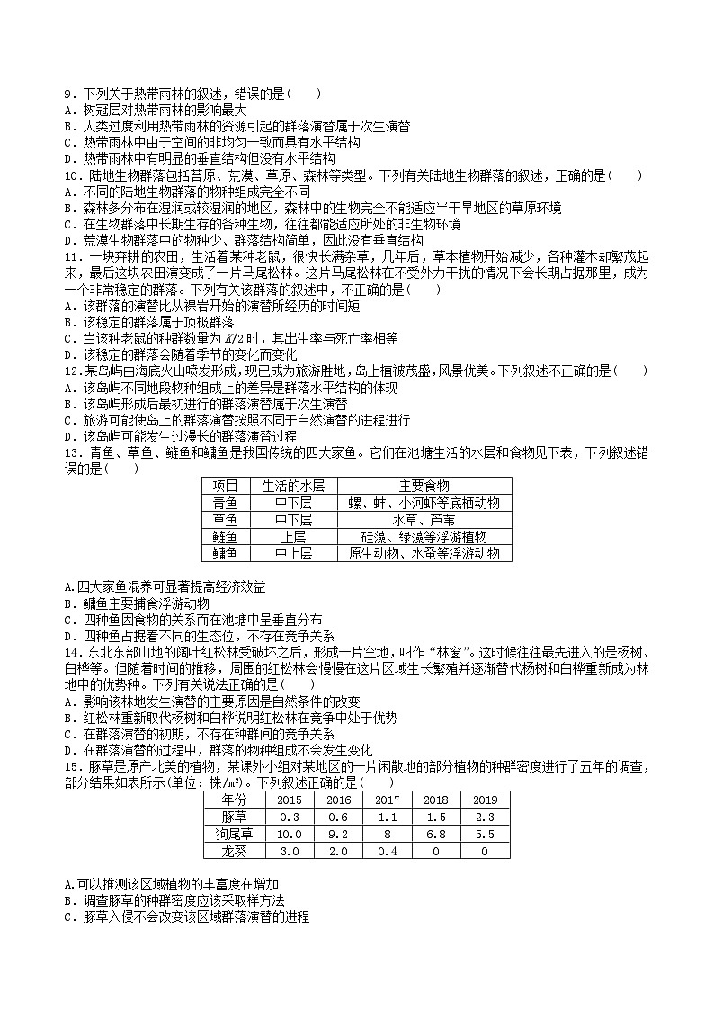 浙科版2019高二生物选择性必修二 第二章 群落（原卷版）第2页