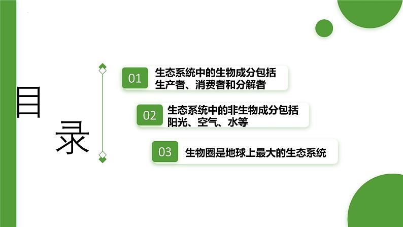 浙科版2019高二生物选择性必修二 3.1群落与非生物环境组成生态系统 课件02