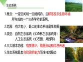 浙科版2019高二生物选择性必修二 3.1群落与非生物环境组成生态系统 课件