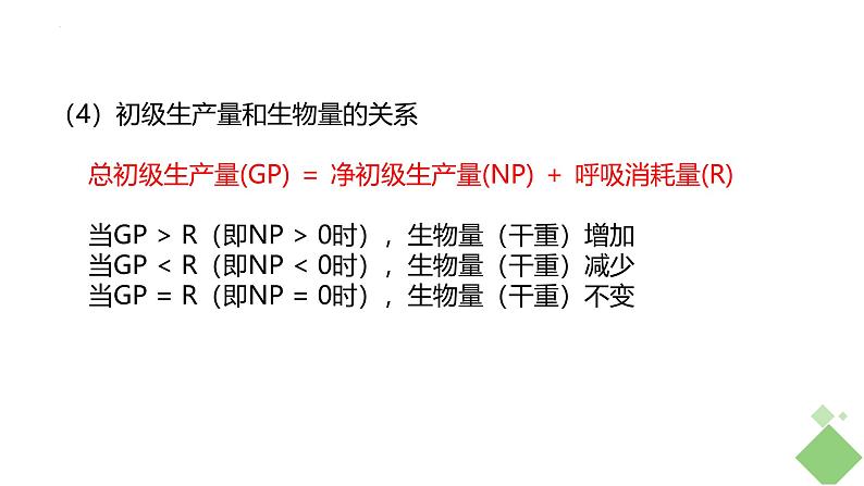 浙科版2019高二生物选择性必修二 3.3生态系统中的能量单向递减流动 课件05