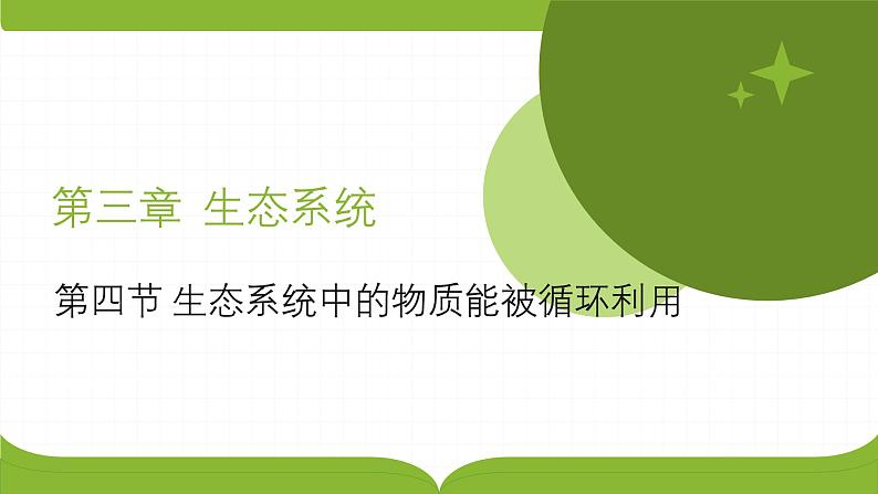 浙科版2019高二生物选择性必修二 3.4生态系统中的物质能被循环利用 课件01