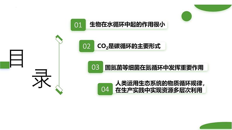 浙科版2019高二生物选择性必修二 3.4生态系统中的物质能被循环利用 课件02