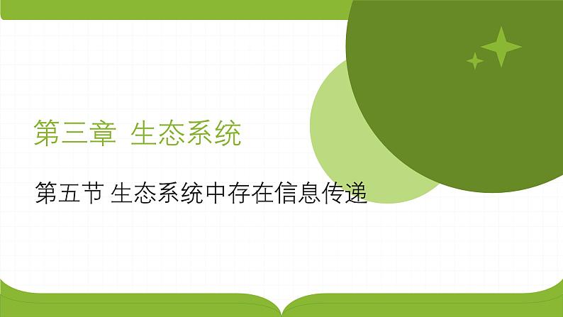 浙科版2019高二生物选择性必修二 3.5生态系统中存在信息传递 课件01