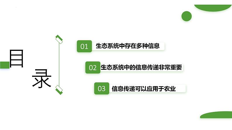 浙科版2019高二生物选择性必修二 3.5生态系统中存在信息传递 课件02