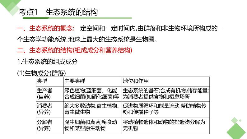 浙科版2019高二生物选择性必修二 第三章生态系统 章末复习课件04