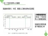 浙科版2019高二生物选择性必修二 4.1人口增长对生态环境造成压力 课件