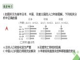 浙科版2019高二生物选择性必修二 4.1人口增长对生态环境造成压力 课件
