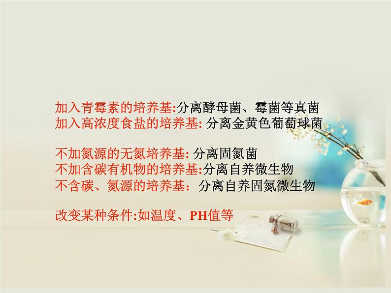 人教版新课标高中生物选修一 同步课件第二章 第二节 土壤中分解尿素的细菌的分离与计数 课件04