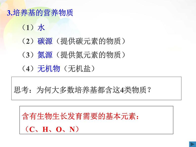 人教版新课标高中生物选修一 同步课件专题2 微生物的培养与应用 课件第6页