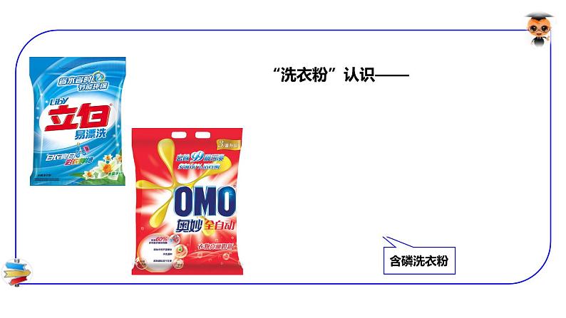 人教版新课标高中生物选修一 同步课件专题4-2 探讨加酶洗衣粉的洗涤效果 课件03