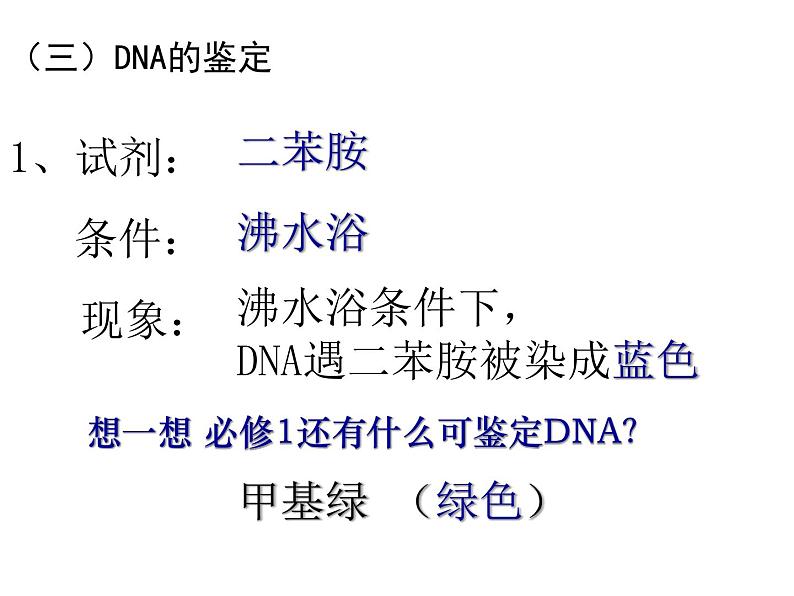 人教版新课标高中生物选修一 同步课件5.1DNA的粗提取与鉴定 课件05