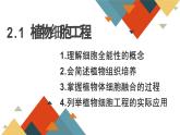 人教版（新课程标准）高二下学期生物选修三 3  2.1植物细胞工程 课件