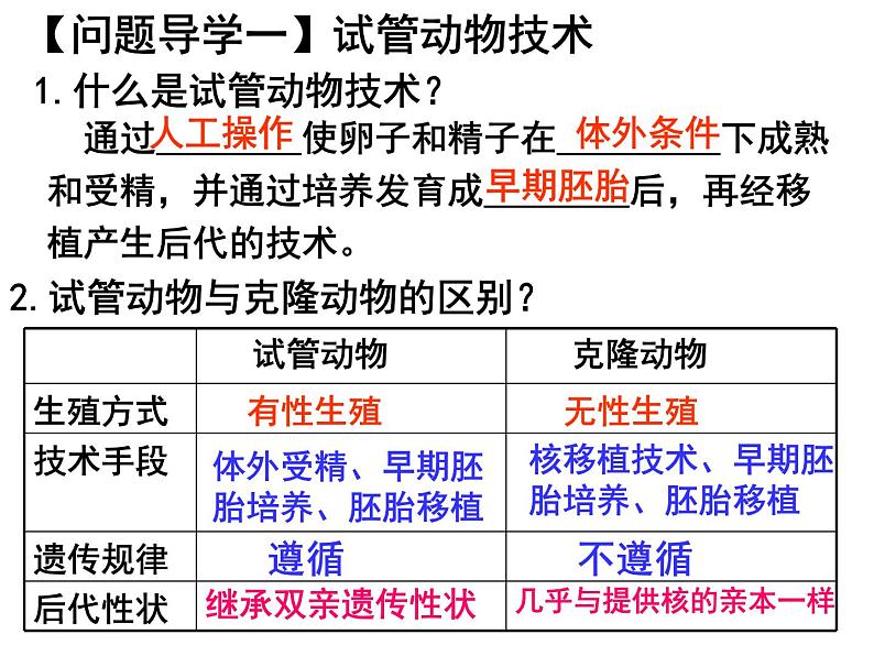 人教版（新课程标准）高二下学期生物选修三 专题3体外受精和早期胚胎培养 课件07