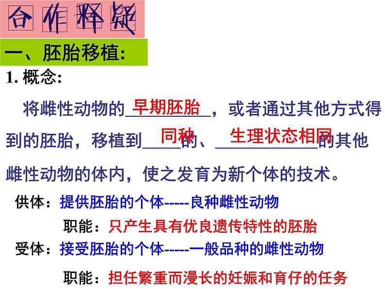 高中生物人教版选修33．3胚胎工程的应用及前景（共30张PPT）第6页