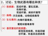 人教版（新课程标准）高二下学期生物选修三 专题4第3节禁止生物武器 课件