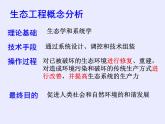 人教版（新课程标准）高二下学期生物选修三 5.1生态工程的基本原理 课件