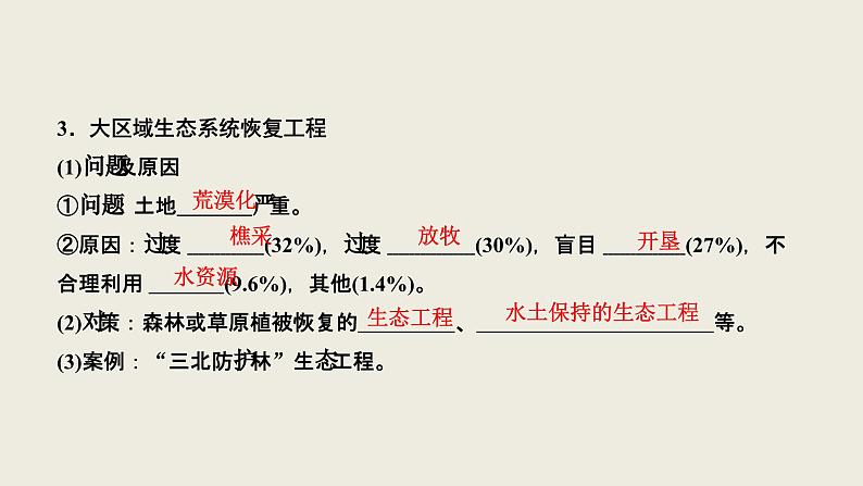 人教版（新课程标准）高二下学期生物选修三 专题5《生态工程》5.2  生态工程的实例和发展前景 课件06