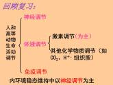 人教版生物高二上学期必修三 2.3神经调节与体液调节的关系 课件