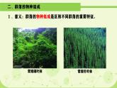 人教版生物高二上学期必修三 4.3群落的结构 课件