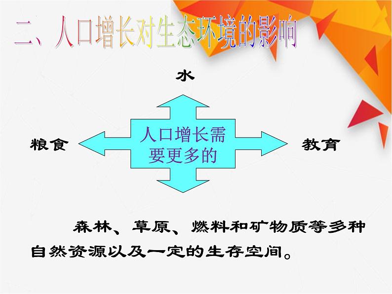 人教版生物高二上学期必修三 6.1人口增长对生态环境的影响 课件07