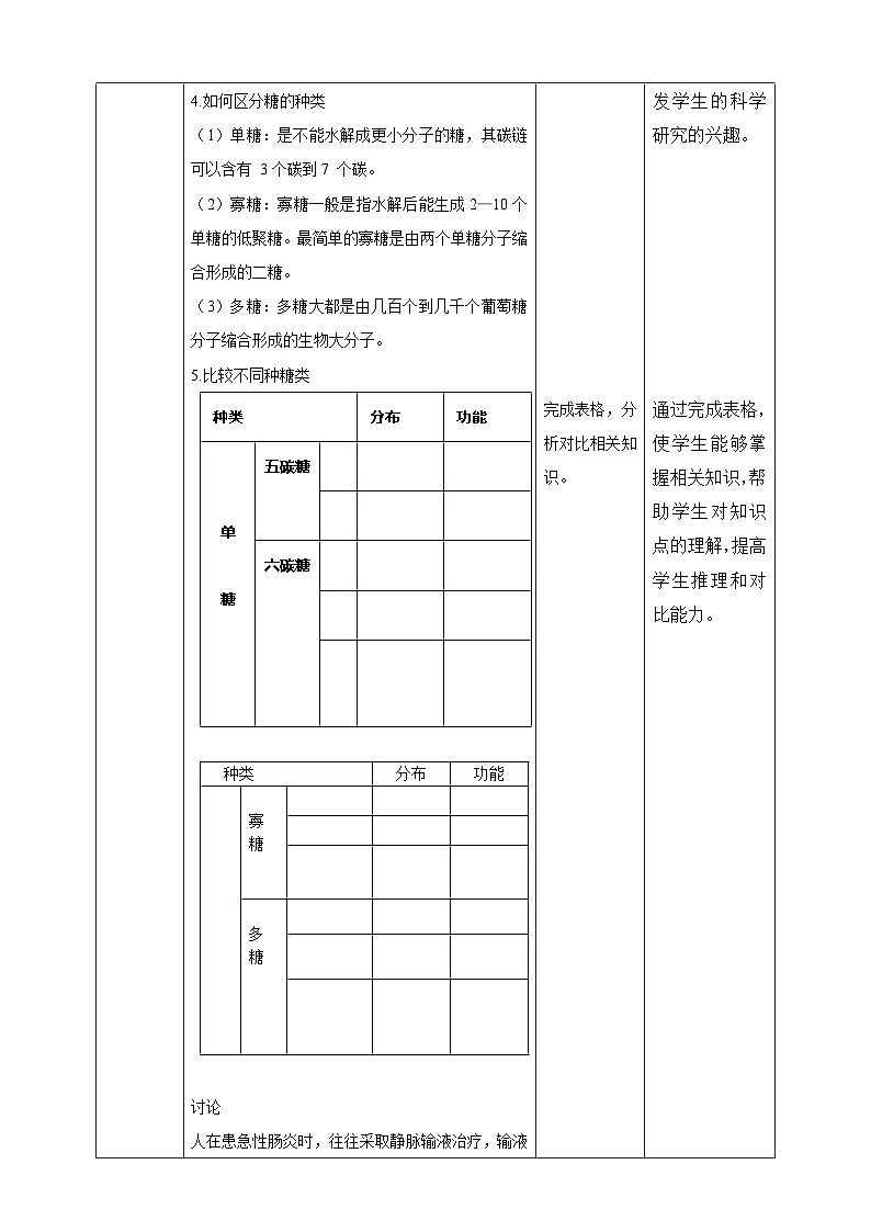 沪科版（2019）高中生物必修一 第三节  糖类和脂质对细胞的结构和功能具有重要作用 课件 +教案02