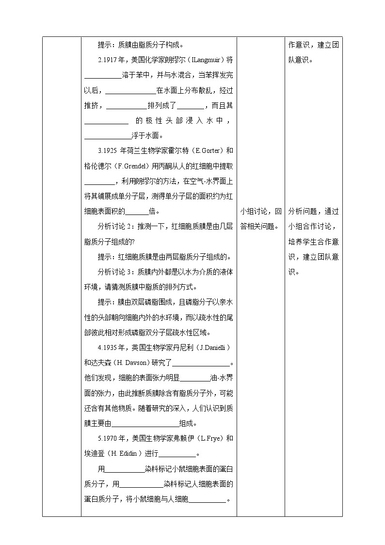 第一节  细胞都由质膜包裹 教案第2页