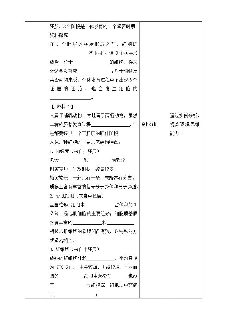 沪科版（2019）高中生物必修一 第二节  细胞会发生特异性分化 课件 +教案02