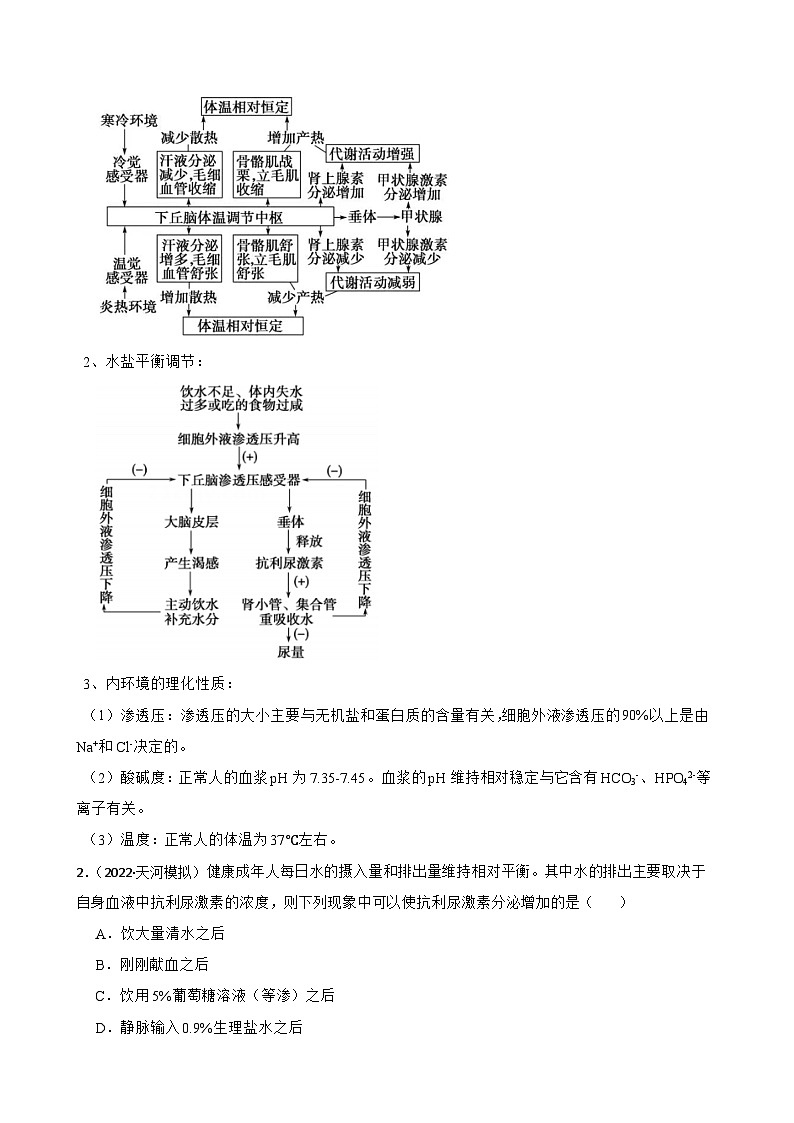 高中生物学北师大版2019选择性必修一同步练习1.2 内环境稳态的调节02
